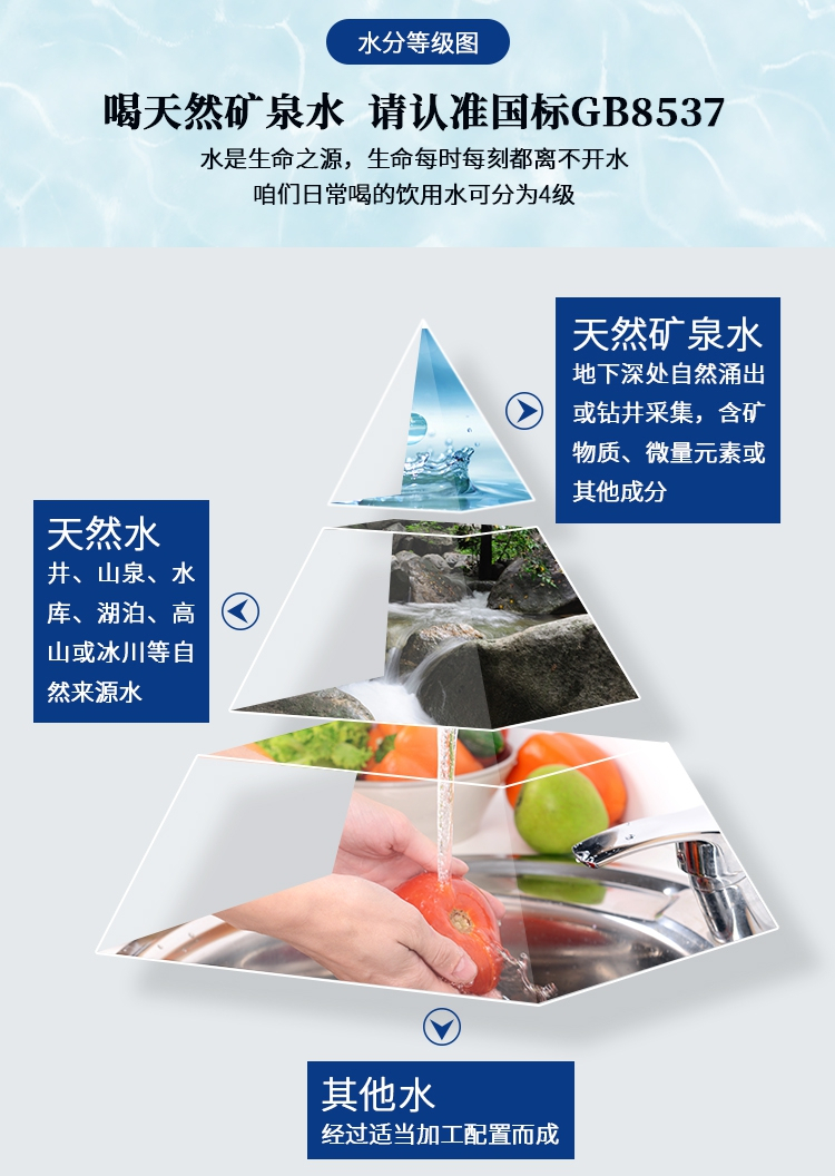 瓶裝水詳情頁長圖_副本1.jpg