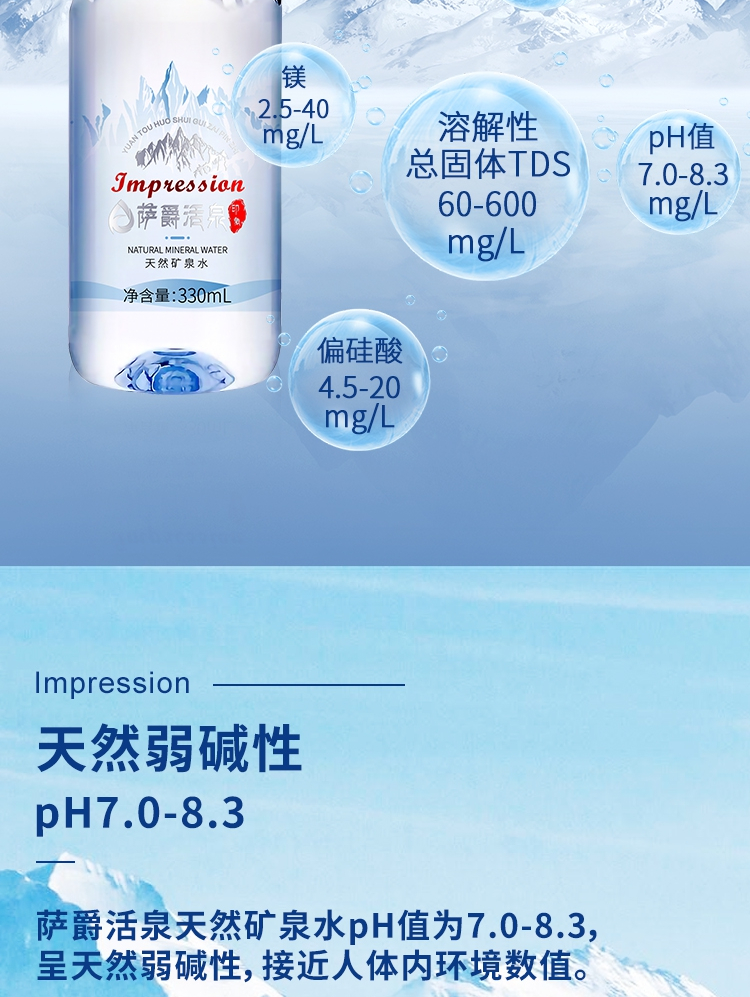 瓶裝水詳情頁(yè)_副本_05.png