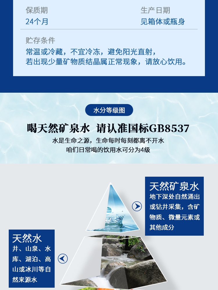 瓶裝水詳情頁(yè)_副本_03.png