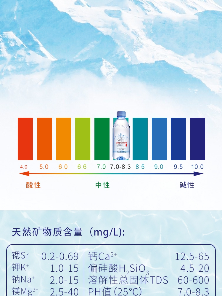 瓶裝水詳情頁(yè)_副本_06.png